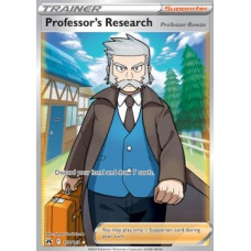 Professor´s Research 150/159